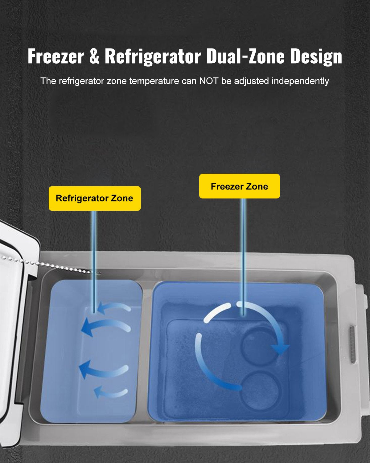 Portable Small Car Freezer 45L Mini Car Freezer Refrigerator 45W Car