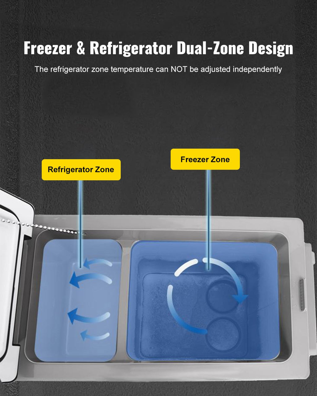 Car Refrigerator 35L Compressor Portable Small Refrigerator Refrige