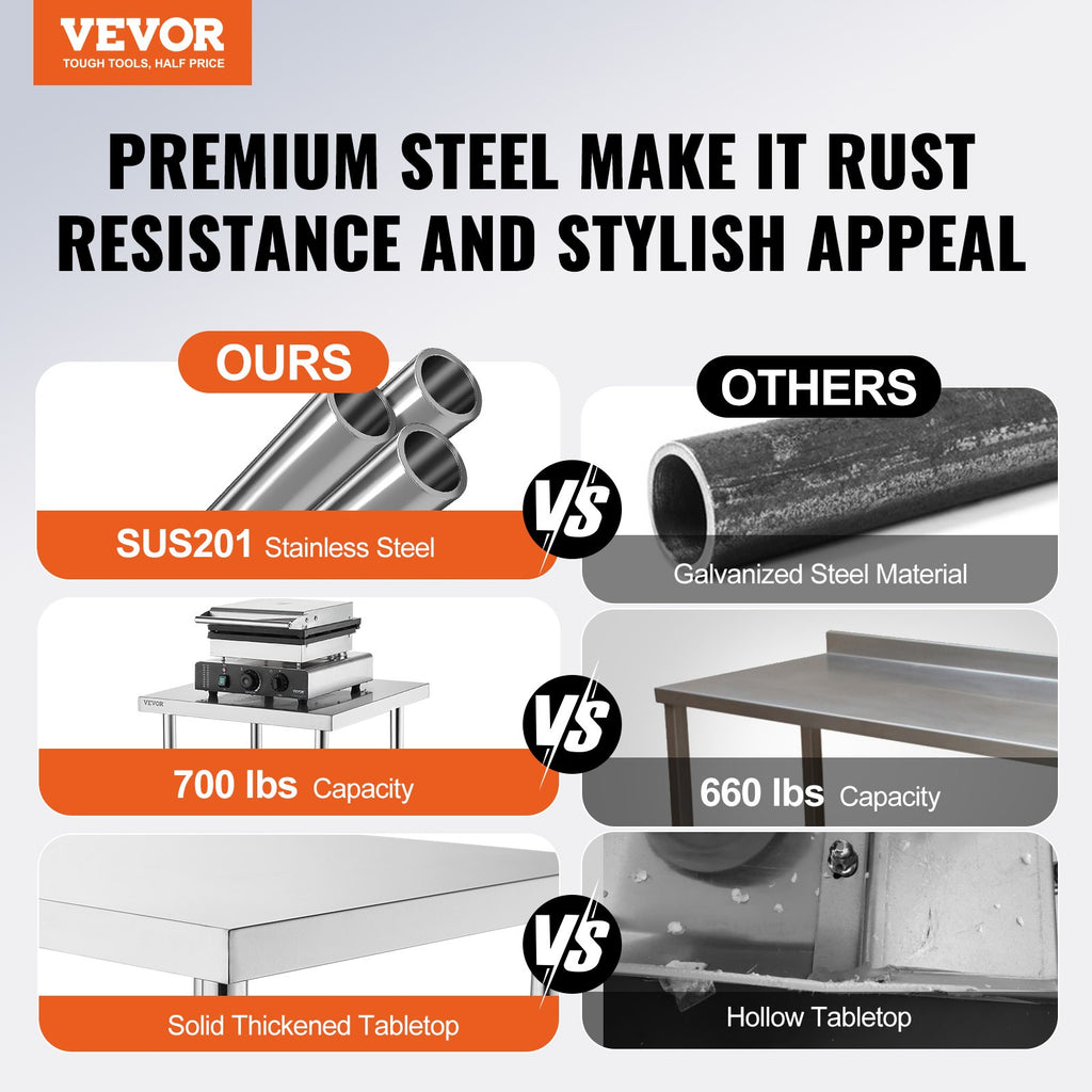 Stainless Steel Prep Table, 24 x 24 x 34 Inch, Heavy Duty Metal