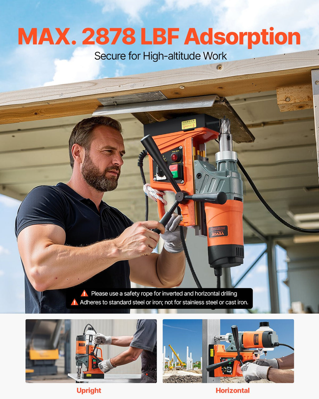 Magnetic Drill, 1450W Motor 2 in Boring Diameter, 2878 lbf Portable