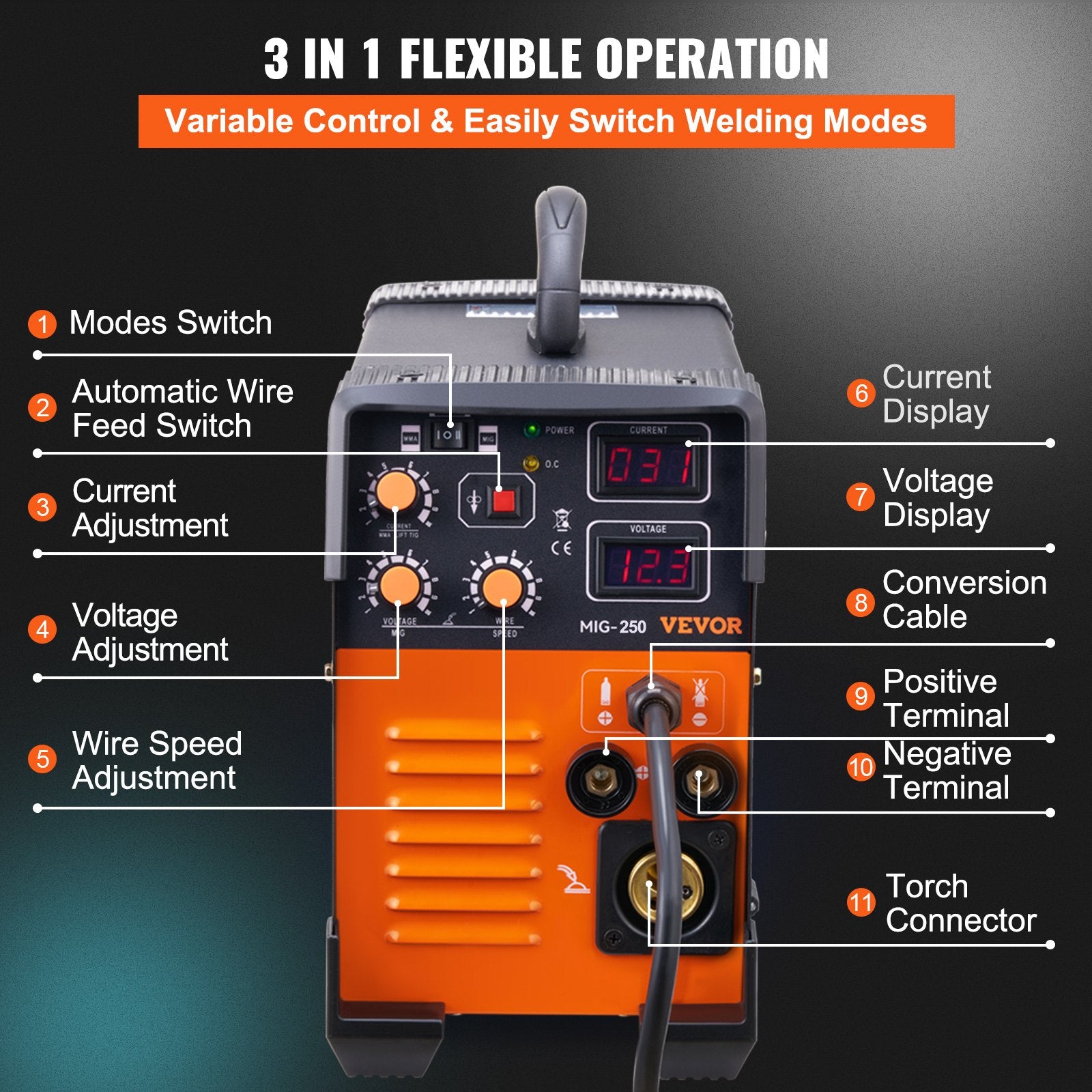 MIG Welder 250 Amp MIG TIG Arc Welder 3 in 1 Welder Welding Machine