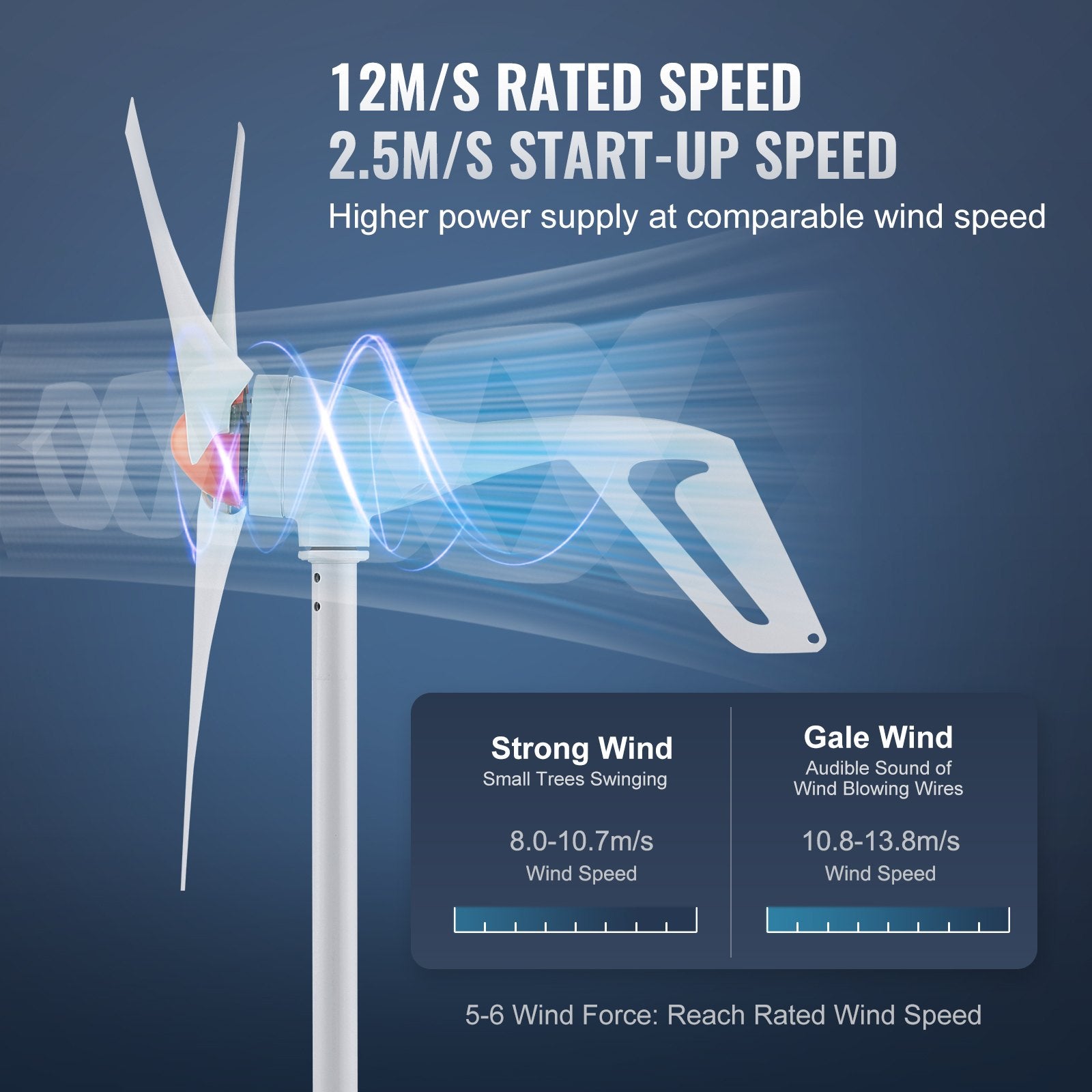 500W Wind Turbine Generator, 12V Wind Turbine Kit, 3-Blade Wind Power