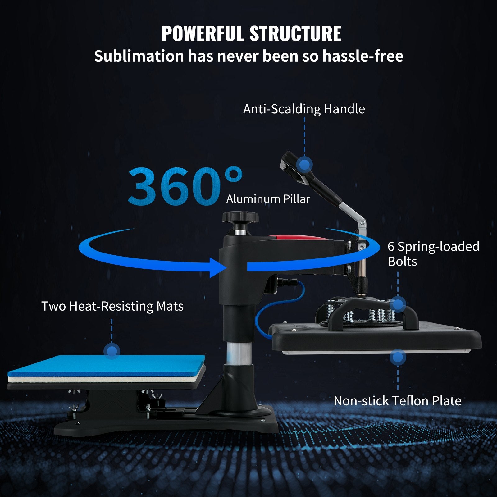 Heat Press, 5 in 1 Heat Press Machine Machine 30.48 x 38.1 cm,