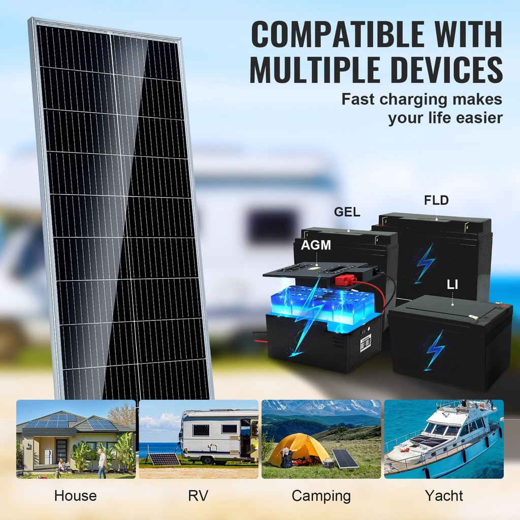 100W Monocrystalline Solar Panel Kit, 12V Monocrystalline Solar Panel