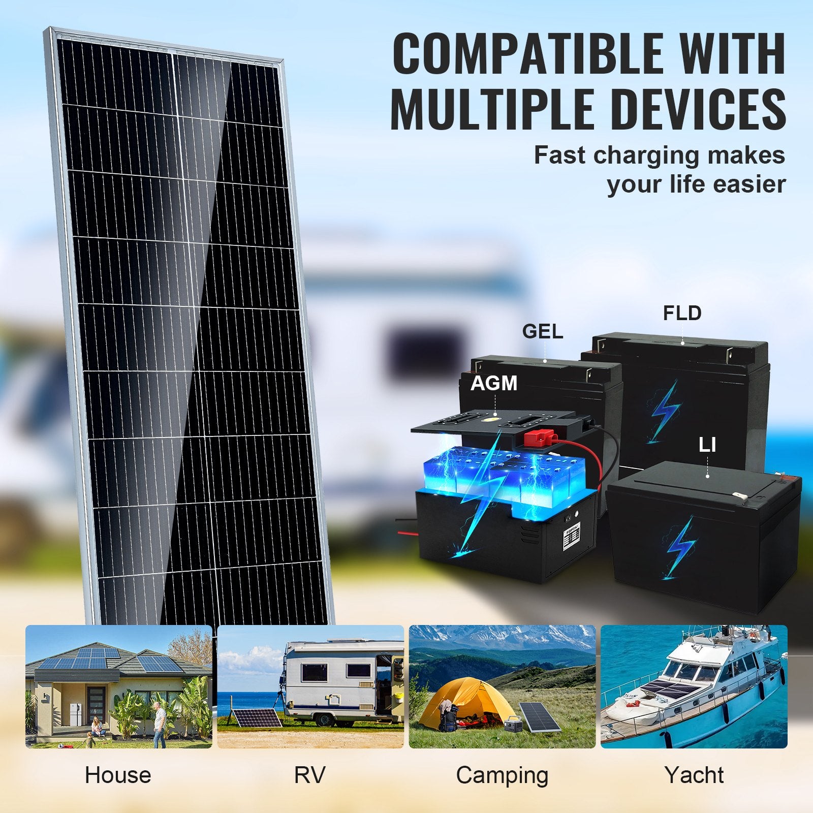 100W Monocrystalline Solar Panel Kit, 12V Monocrystalline Solar Panel