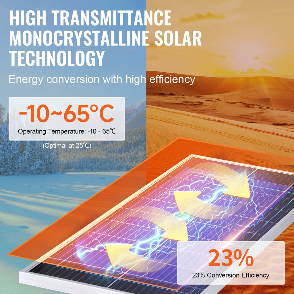 100W Monocrystalline Solar Panel Kit, 12V Monocrystalline Solar Panel