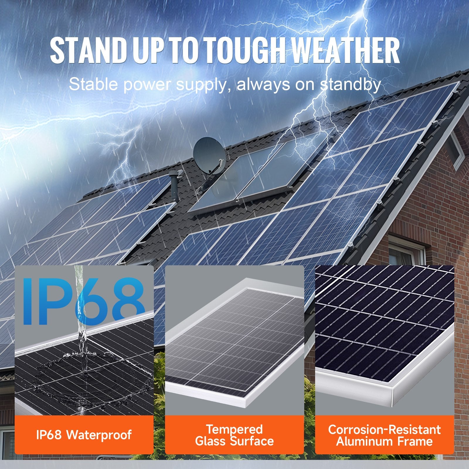 100W Monocrystalline Solar Panel Kit, 12V Monocrystalline Solar Panel