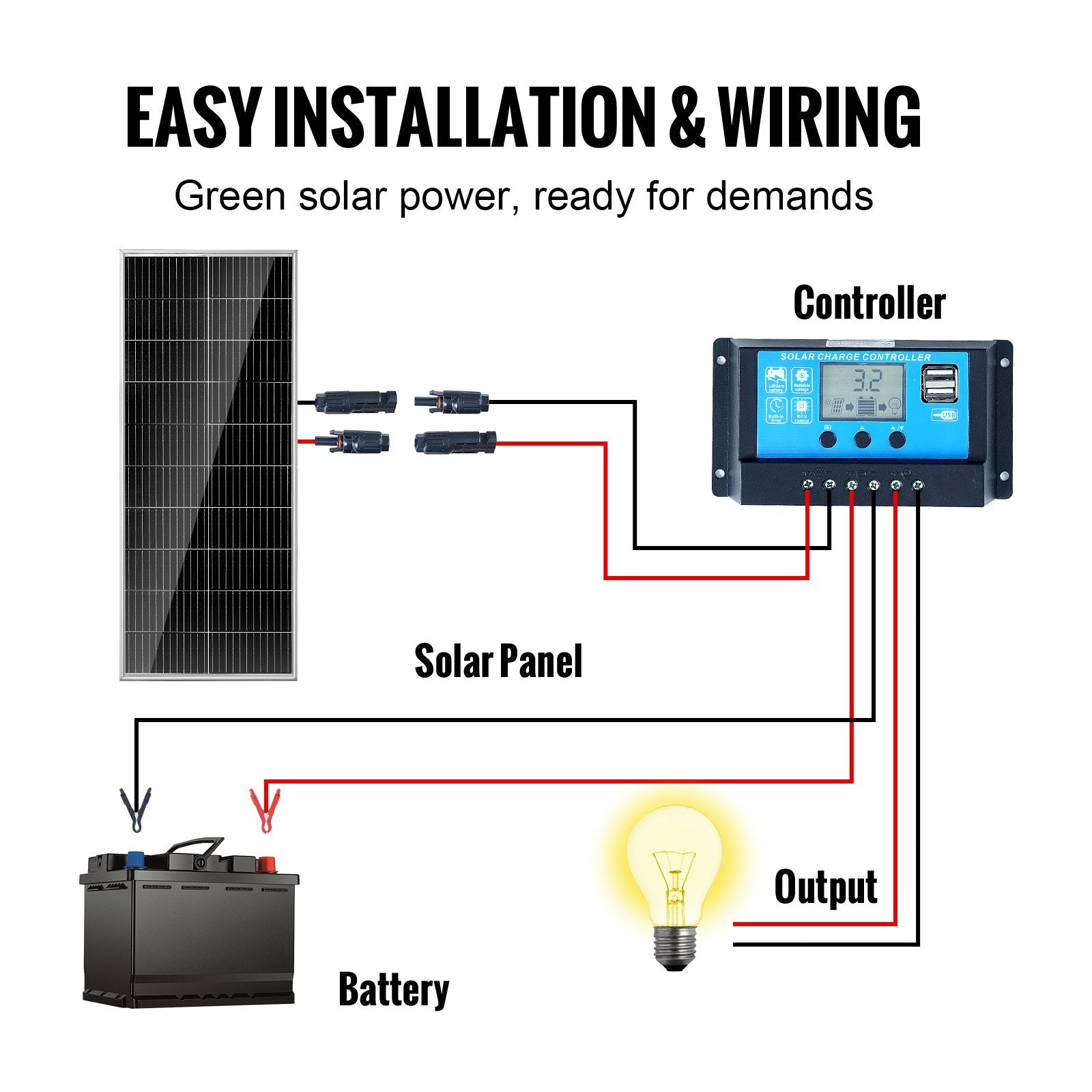 100W Monocrystalline Solar Panel Kit, 12V Monocrystalline Solar Panel