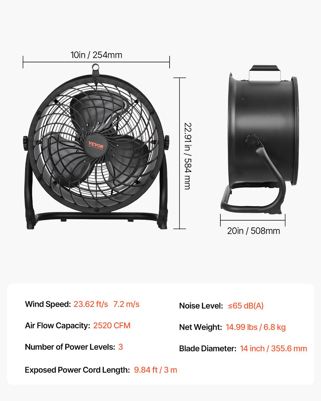 Floor Fan, 3 Speeds High Velocity Heavy Duty 14 Inch Industrial Fan,