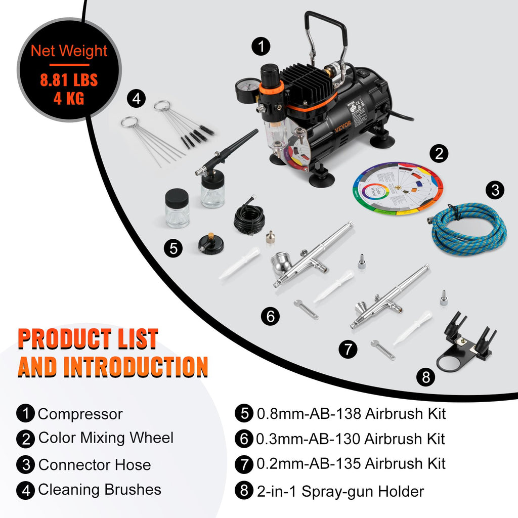 Airbrush Kit, Professional Airbrush Set with Compressor, Airbrushing