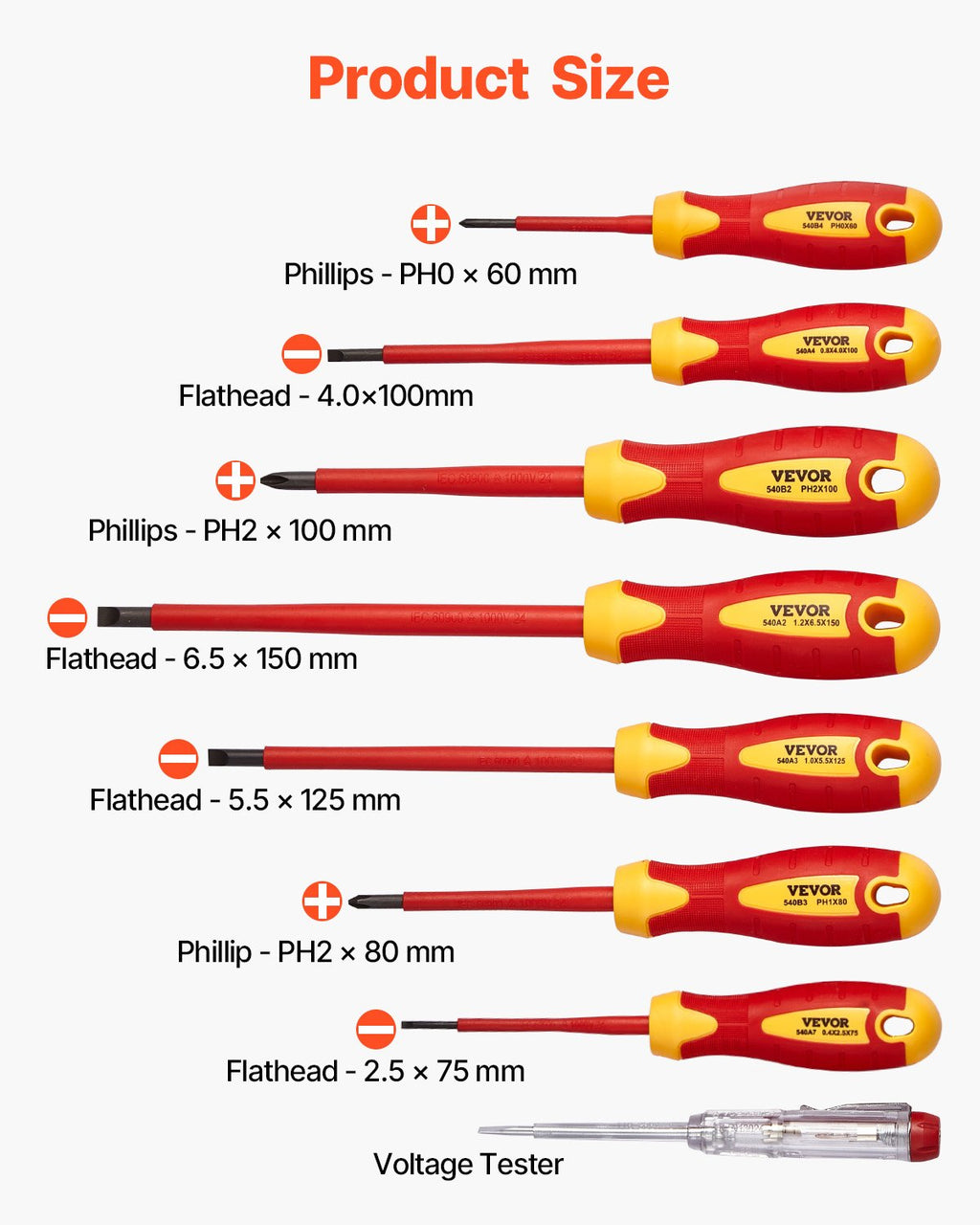 Insulated Screwdriver Set, 12-Piece Professional Electrical