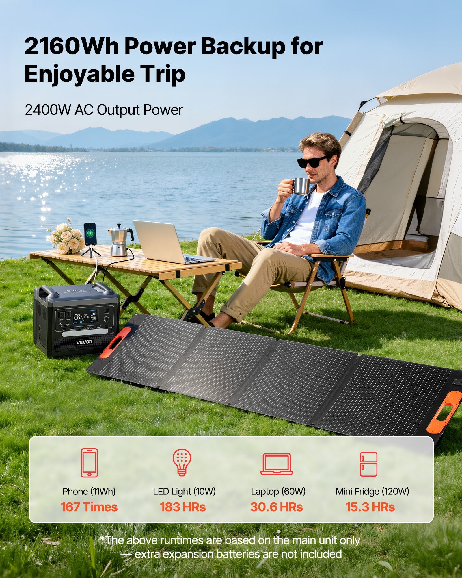 Portable Power Station, 2400W Portable Solar Generator with 200W