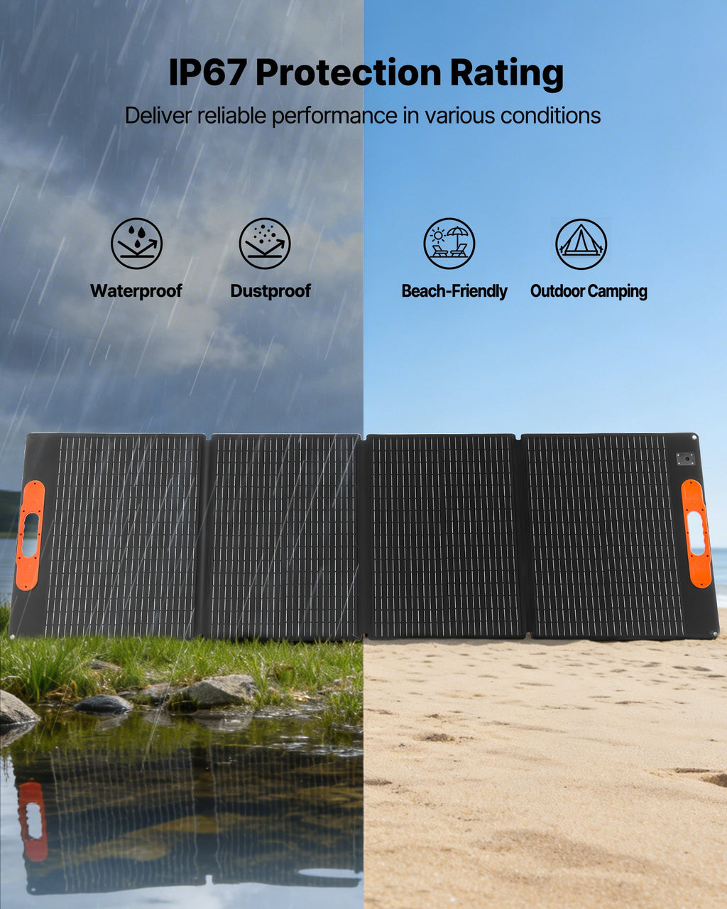Portable Power Station, 2400W Portable Solar Generator with 200W