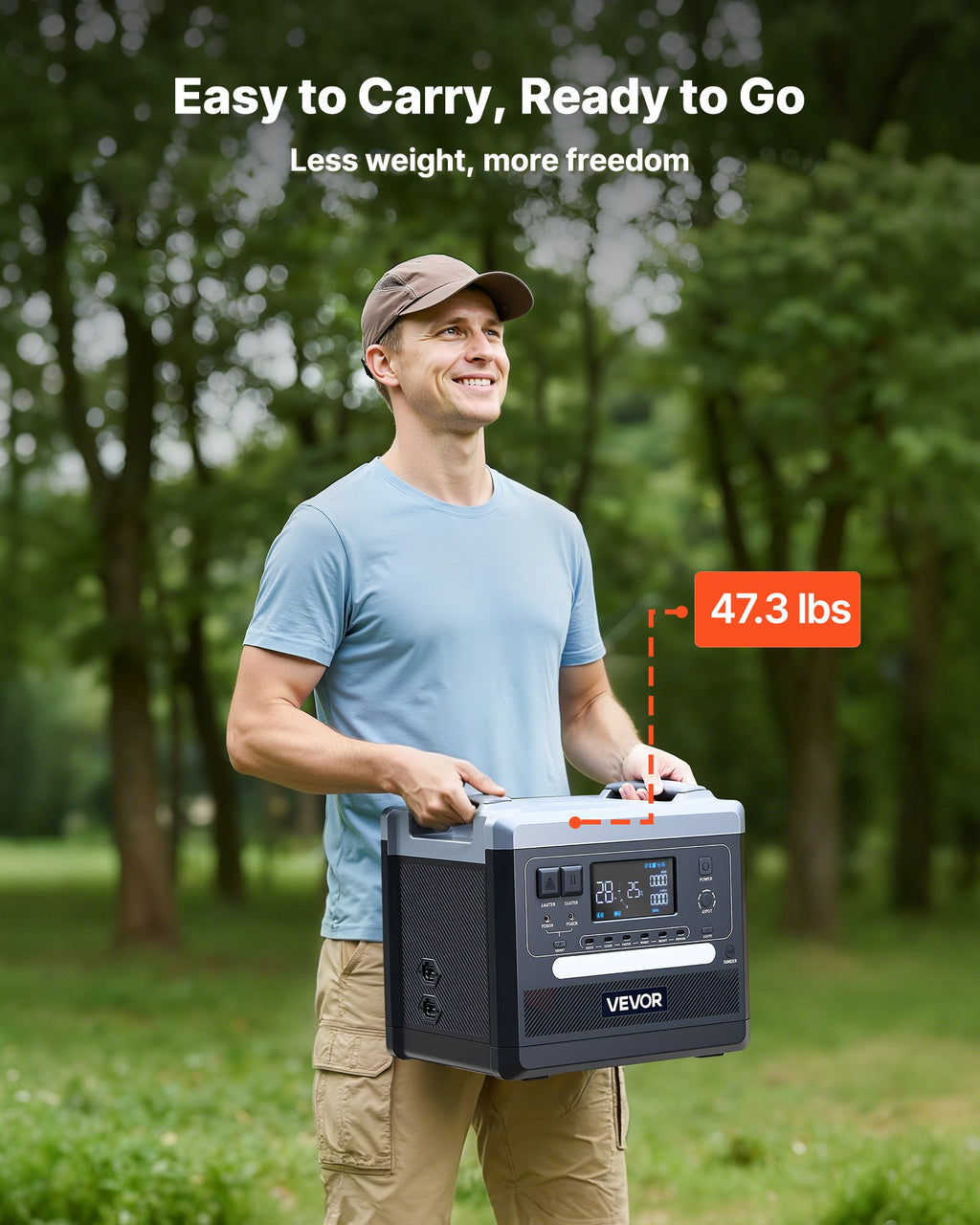 Portable Power Station, 2400W Portable Solar Generator with 200W