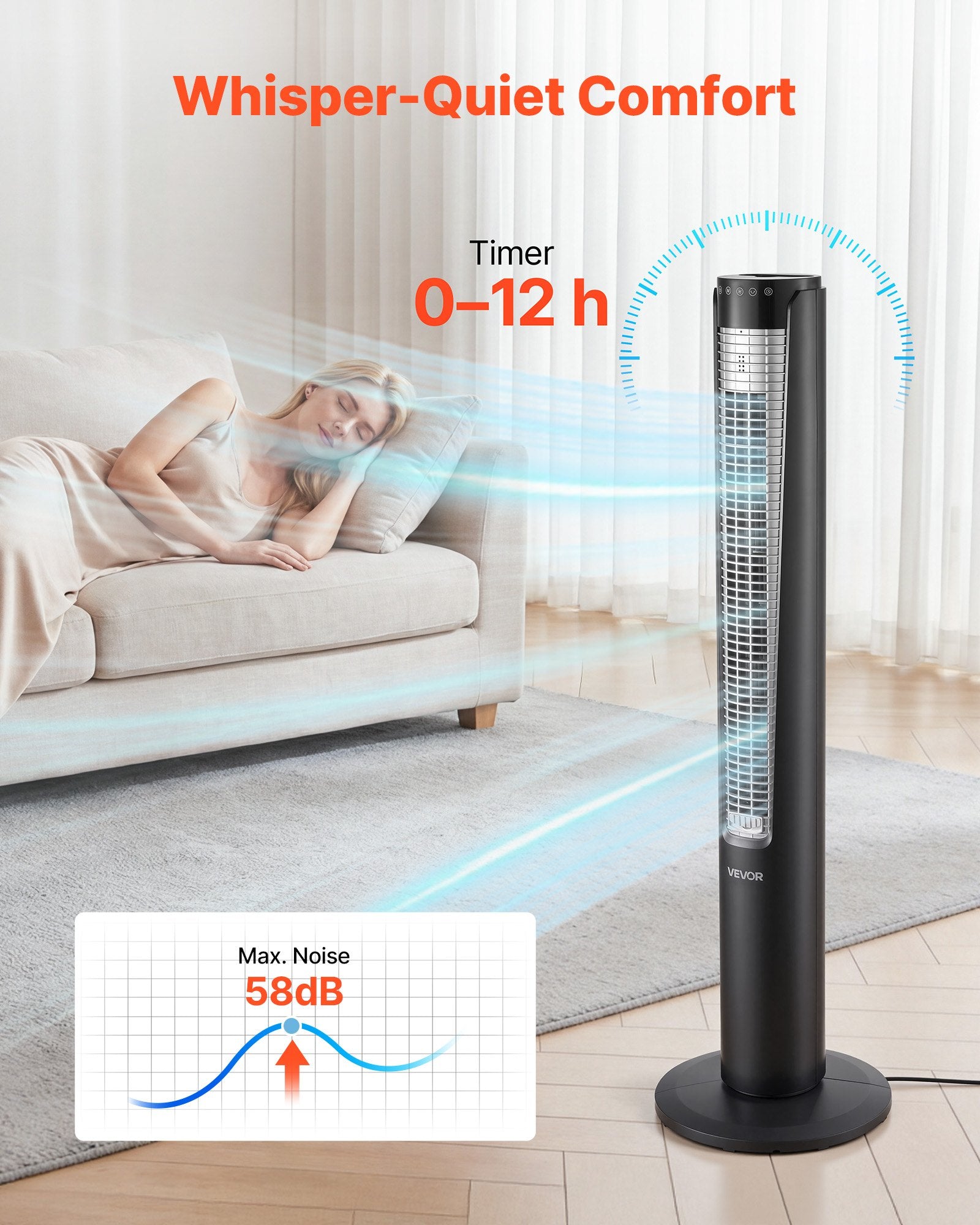 Tower Fan, 70-Degree Oscillating Standing Fan, 3 Speeds & 4 Modes &