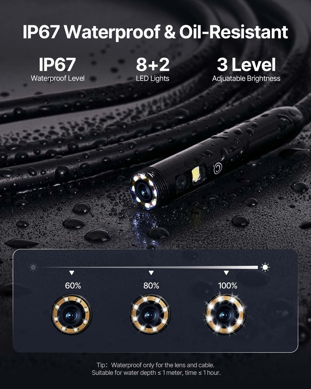 Triple Lens Endoscope Camera, 11.4 cm IPS Screen Borescope Inspection