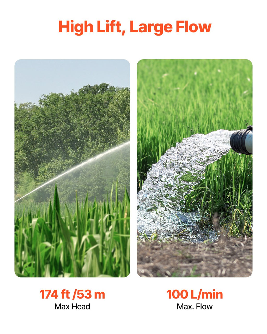 Deep Well Submersible Pump, 910W Input Power, 230V, 100 L/min Flow, 53