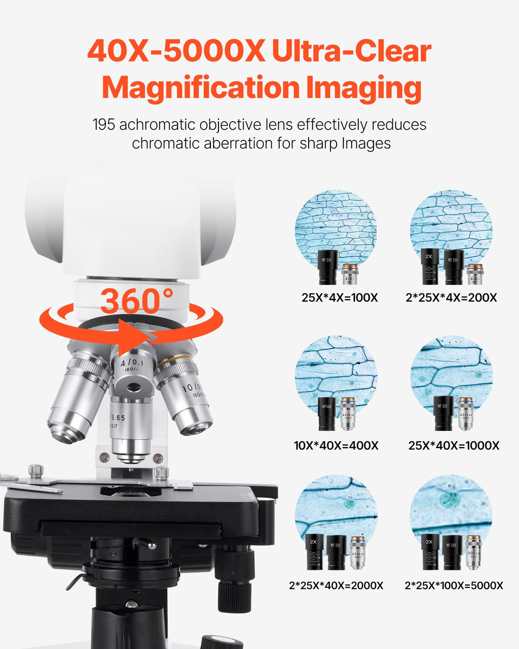 Binocular Microscope for Adult, Professional Compound Microscope Kit