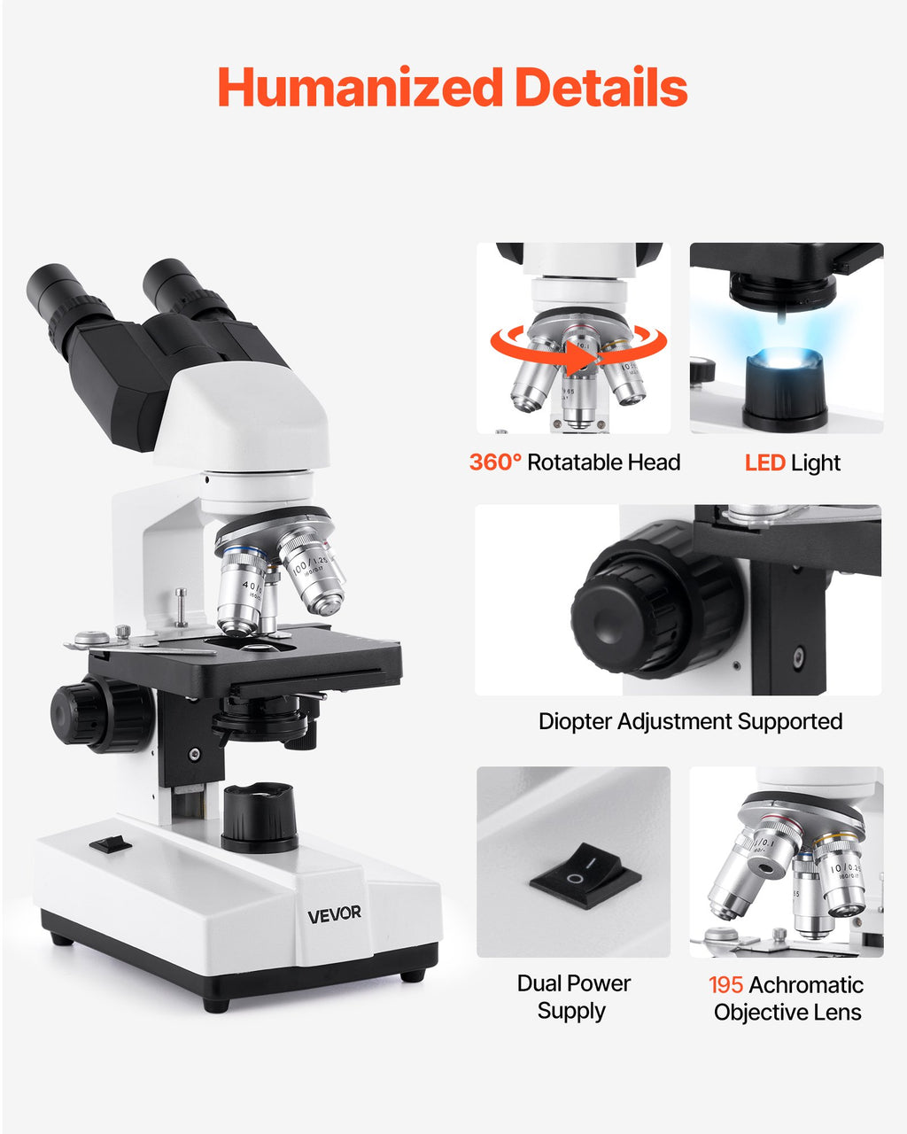 Binocular Microscope for Adult, Professional Compound Microscope Kit