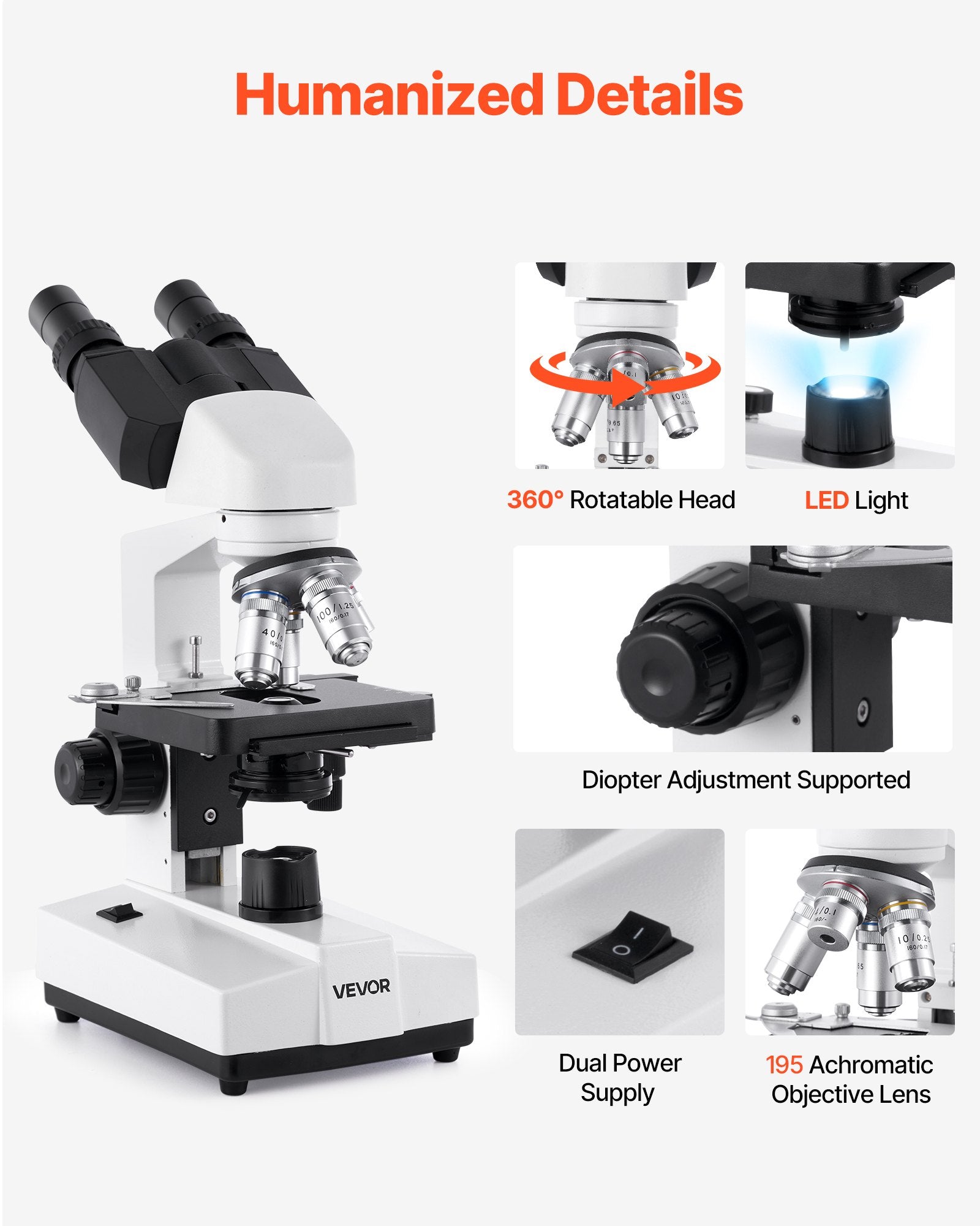 Binocular Microscope for Adult, Professional Compound Microscope Kit