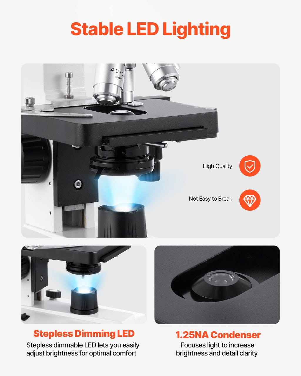Binocular Microscope for Adult, Professional Compound Microscope Kit