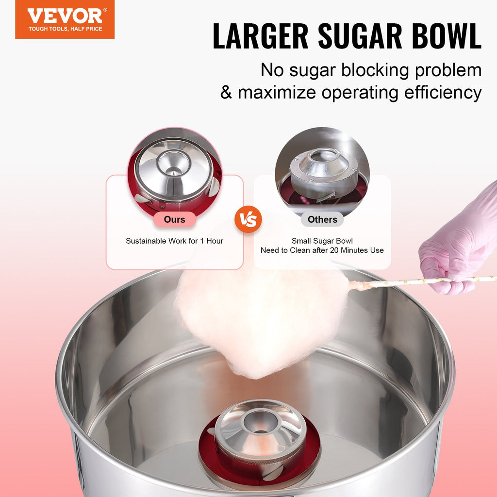 Electric Cotton Candy Machine, 1000W Candy Floss Maker, Commercial