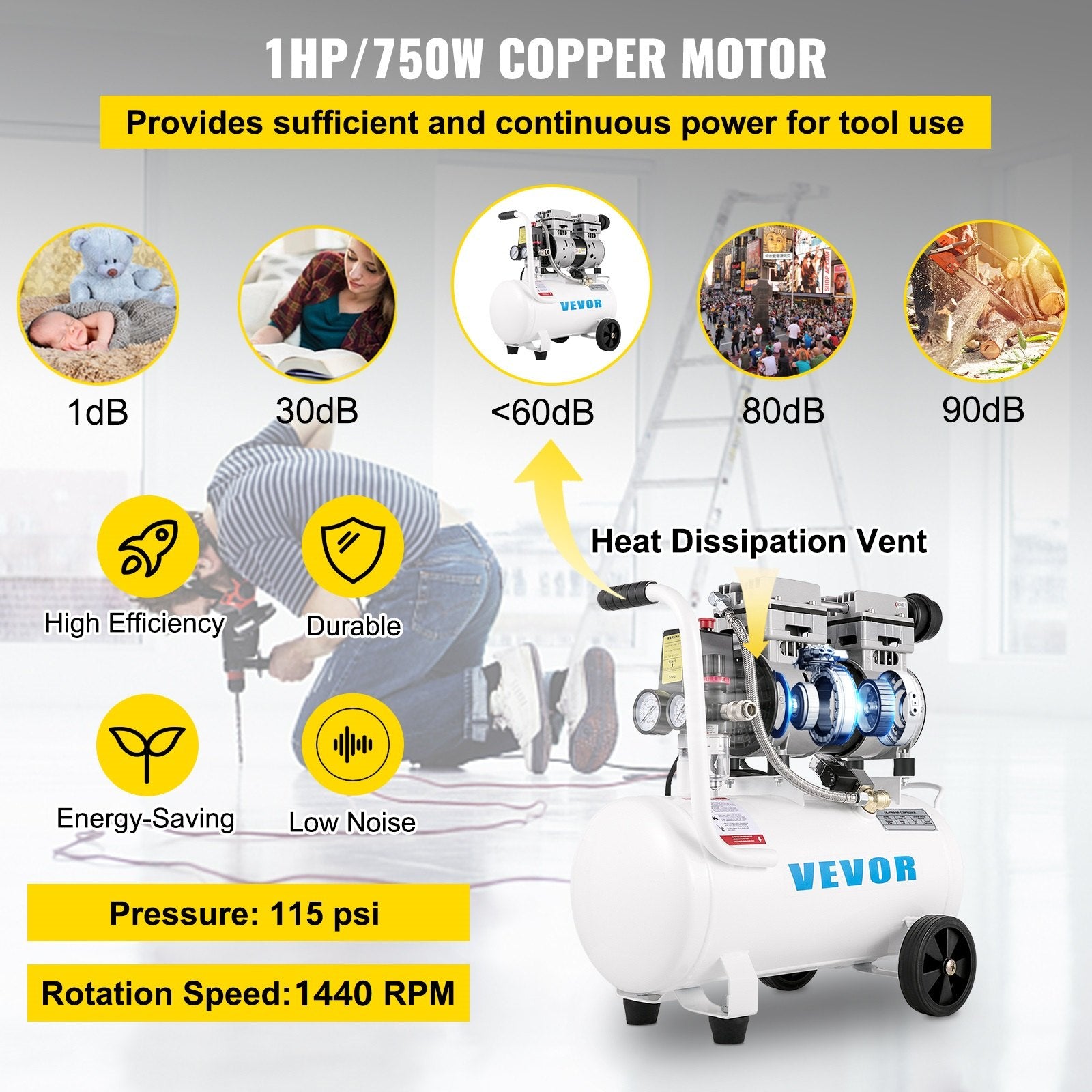 Air Compressor 20.8 L, Portable Air Compressor 1 HP, Oil-Free Air